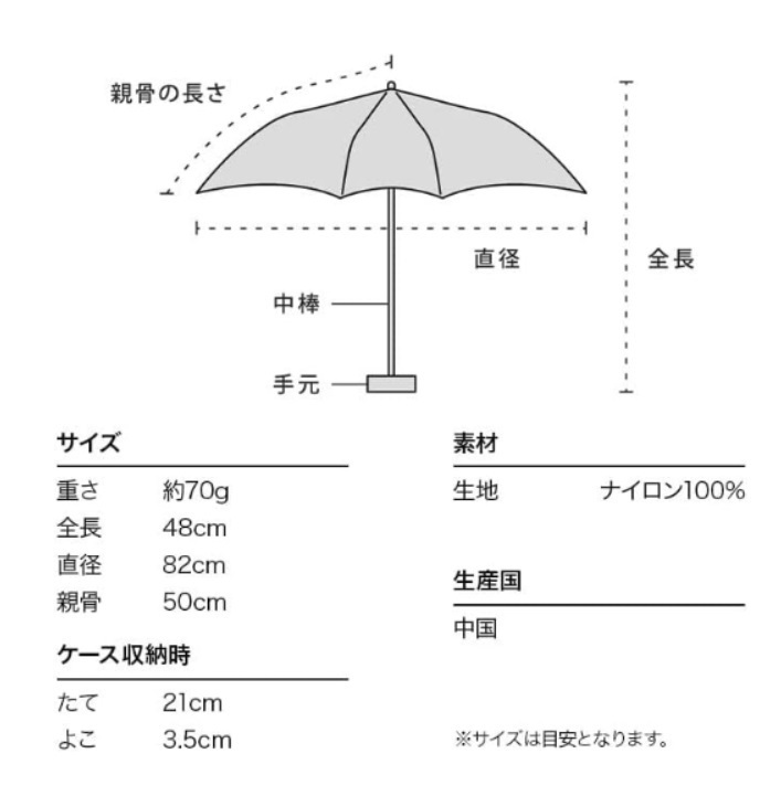 『YKL#20』梶浦由記×Wpc.コラボアイテム　傘 【YKプロデュース】